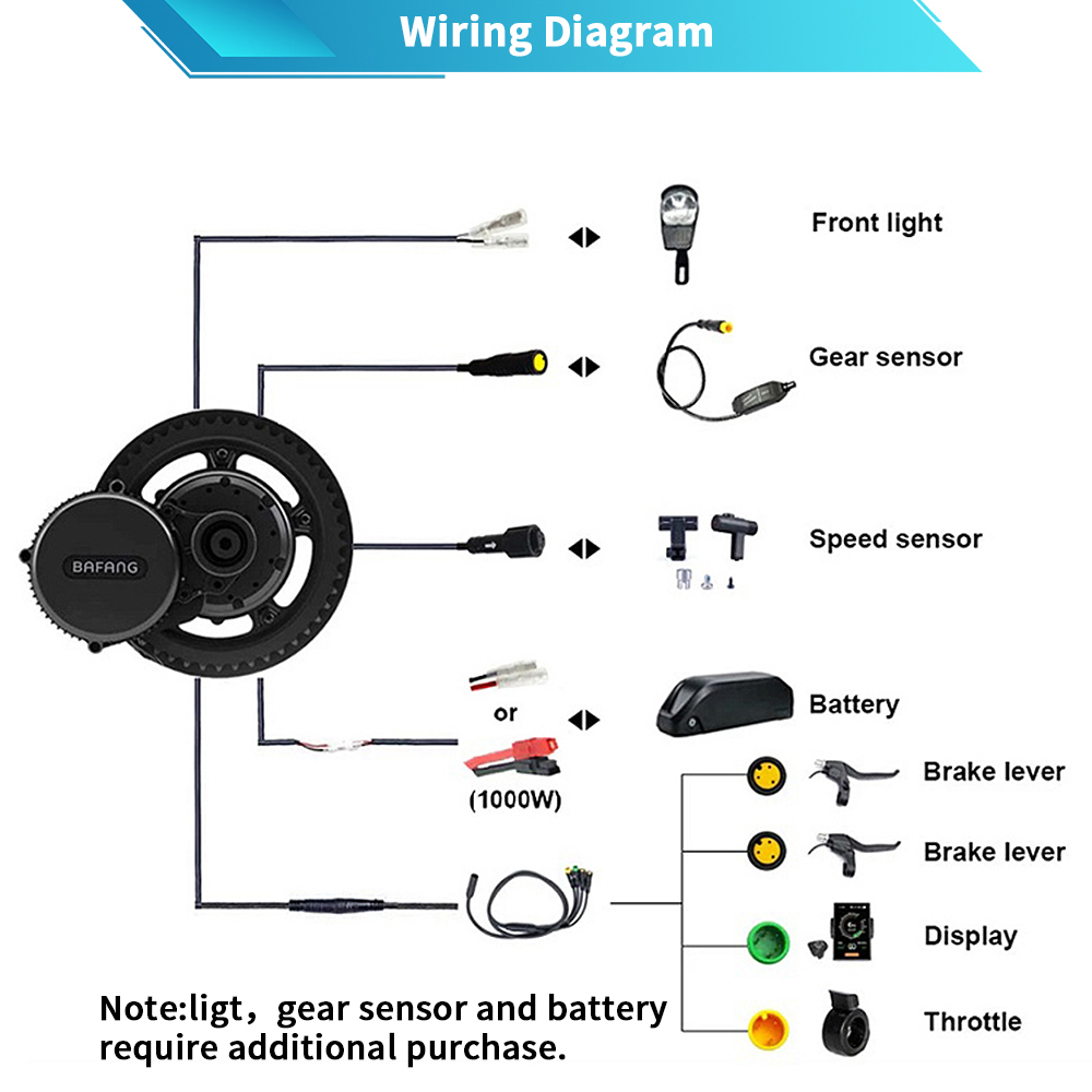 Bafang G320 48 В 52 В 1000 Вт  – обзор и цена Bafang Bbshd 1000W Conversion Kit